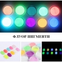 Флуор Пигменти
